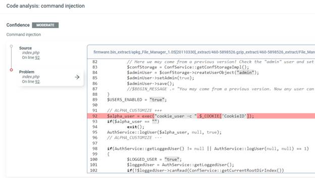 Code Analytics