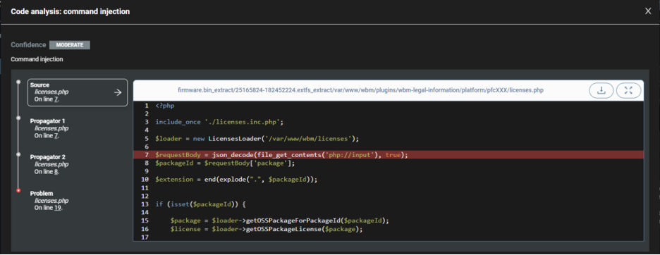 Code Analytics