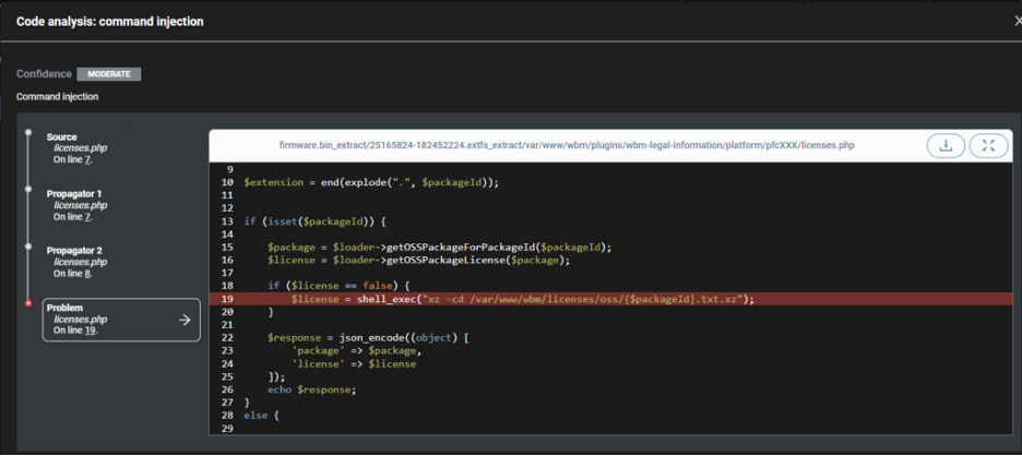 Code Analytics